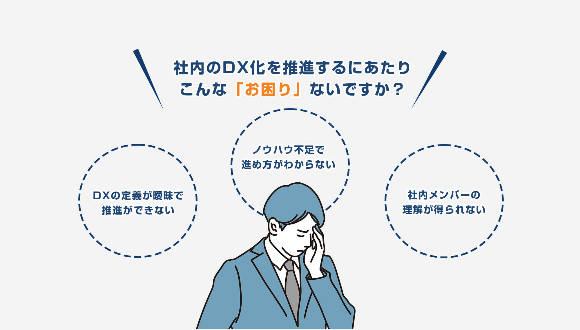 社内のDX化を推進するにあたりこんな「お困り」ないですか？