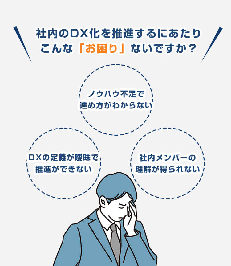 社内のDX化を推進するにあたりこんな「お困り」ないですか？