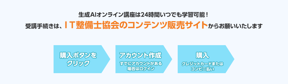 生成AIオンライン講座は24時間いつでも学習可能！受講手続きは、ＩＴ整備士協会のコンテンツ販売サイトからお願いいたします